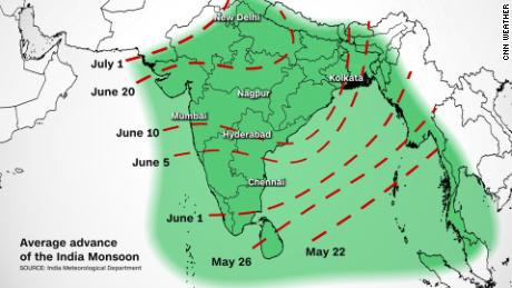 这张图显示了印度季风季节通常开始的时间。