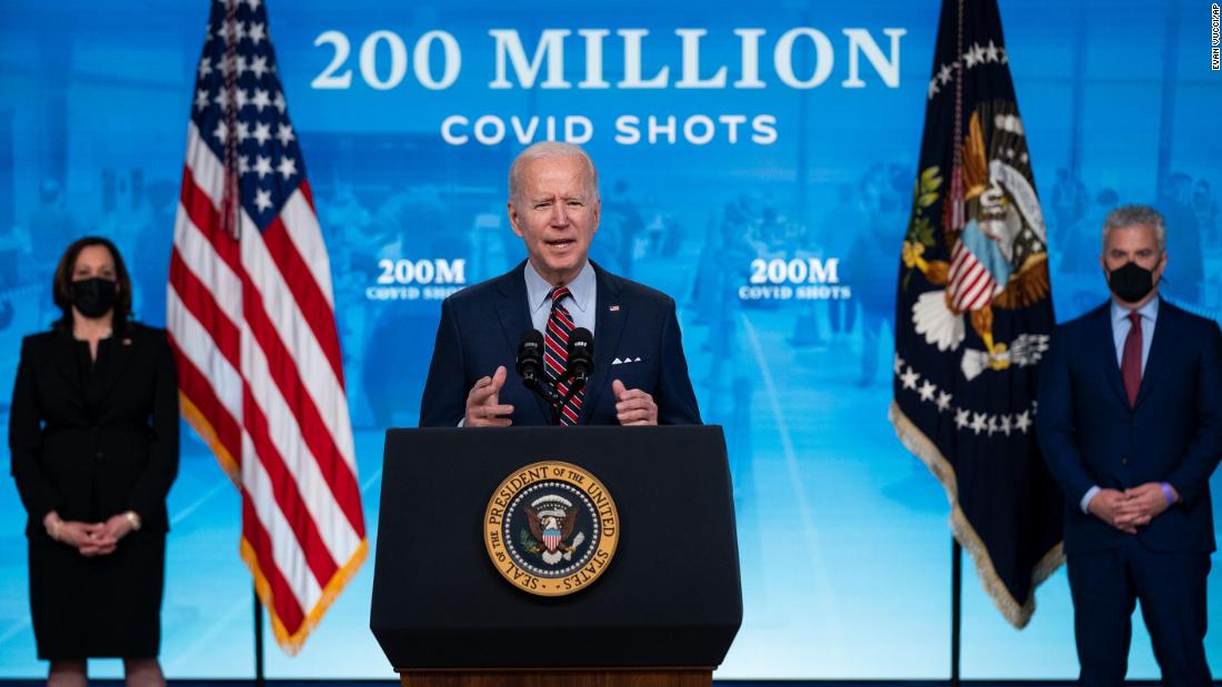 Virtual Climate Summit: Biden Announces US Aiming To Reduce CO2 Emissions By 50-52% By 2030