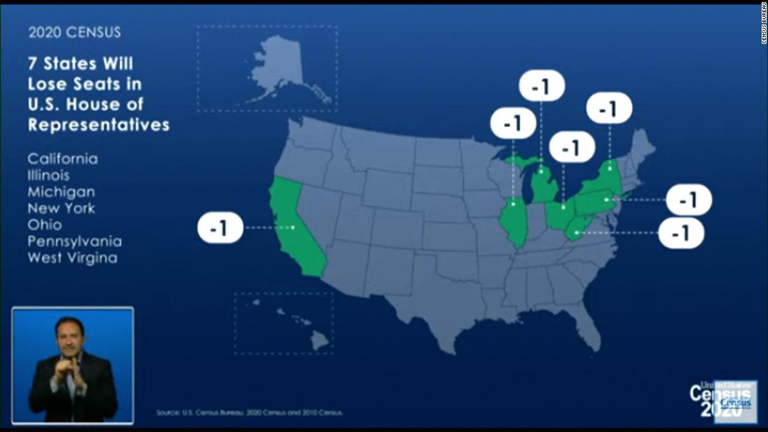 Officials Announce 2020 Census Results - CNN Video