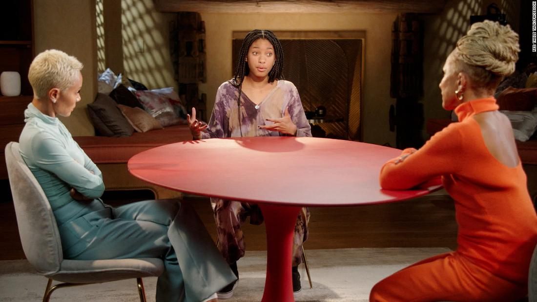 Willow Smith shares she's polyamorous on 'Red Table Talk'