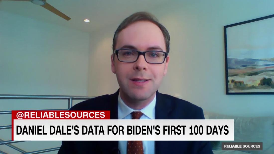 Daniel Dale assesses Biden's accuracy after 100 days - CNN Video