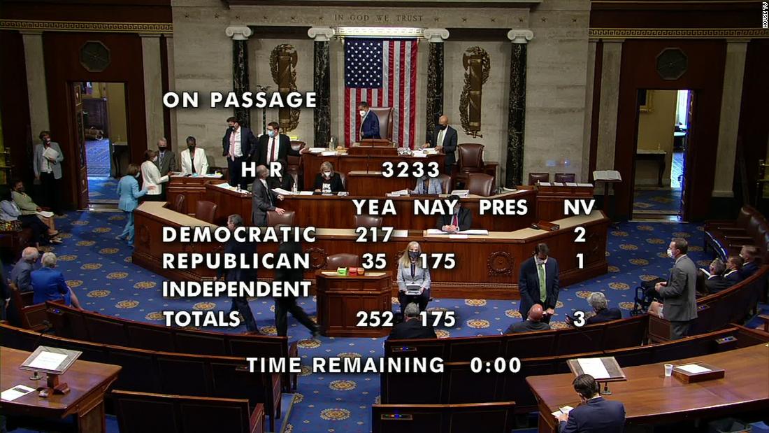Watch the moment the House passes bill to create January 6 commission