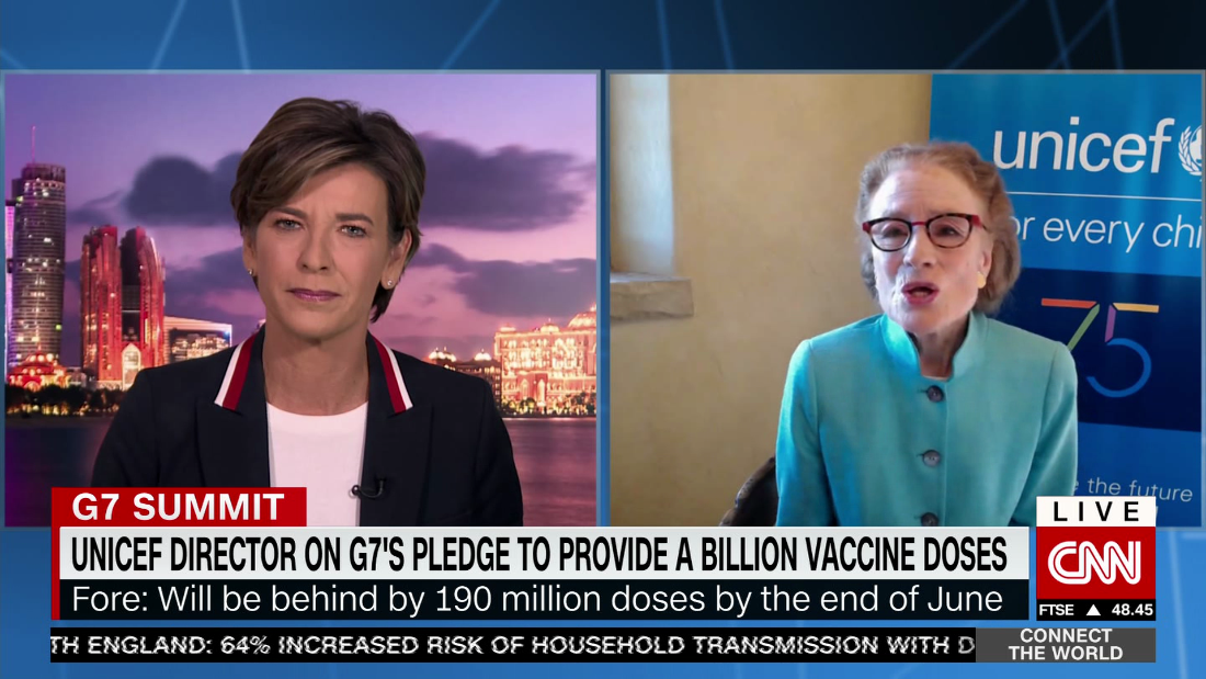 Unicef G7 Vaccine Pledges Are Not Enough Cnn Video