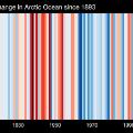 07-_stripes_OCEAN-Arctic_Ocean--1893-2020-BK-withlabels