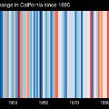 05-_stripes_NORTH_AMERICA-USA-California-1895-2020-NO-withlabels