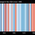 03-_stripes_NORTH_AMERICA-USA-_All-of-USA_-1895-2020-NO-withlabels
