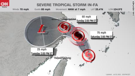 Forecast track of Tropical Storm In-Fa.