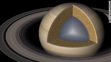 Des ondulations dans les anneaux de Saturne révèlent une planète mystérieuse avec un noyau