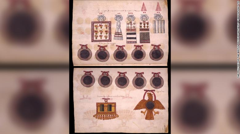 These are Aztec depictions of the mirrors.