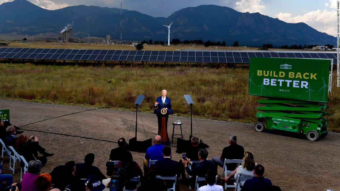 The global energy crisis is complicating Biden’s climate agenda
