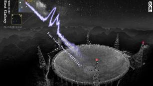 Over a thousand cosmic explosions traced to mysterious repeating fast radio burst