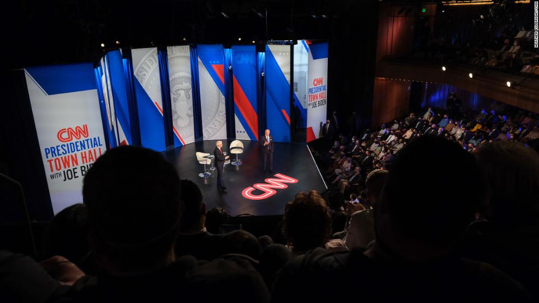 Verificatie van het CNN-stadhuis van Fiden in Baltimore