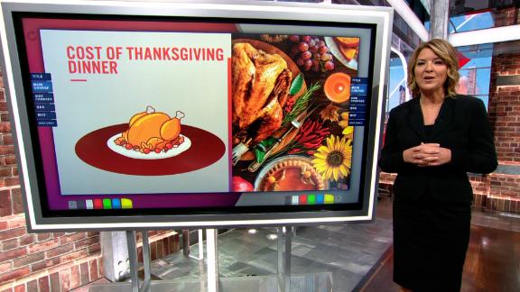 Image for Your Thanksgiving Meal Will Cost More This Year