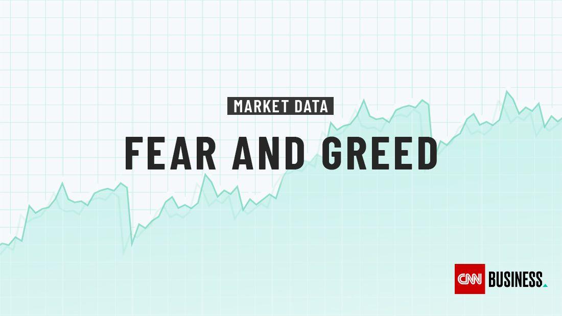 Fear and Greed Index - Investor Sentiment | CNN