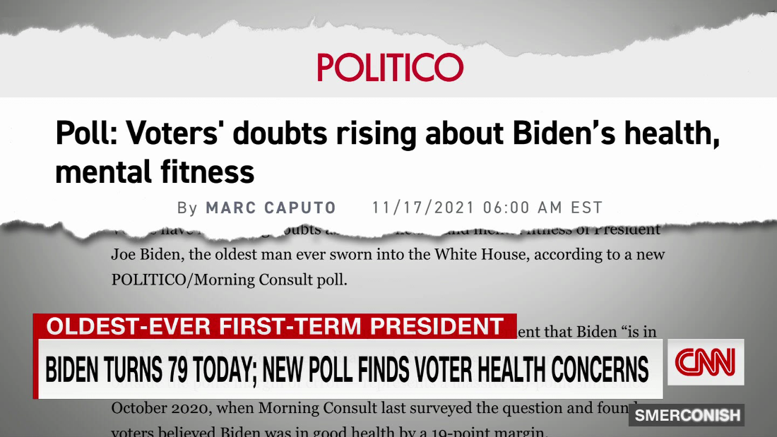 Poll Voter doubts rising about Biden's health, mental fitness CNN Video