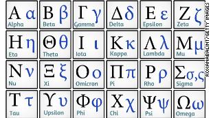 Greek alphabet list