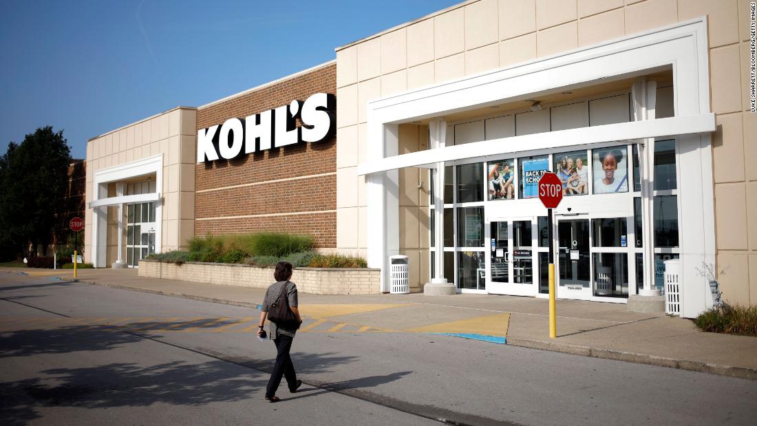 Premarket stocks: Should retailers like Kohl's break themselves up?
