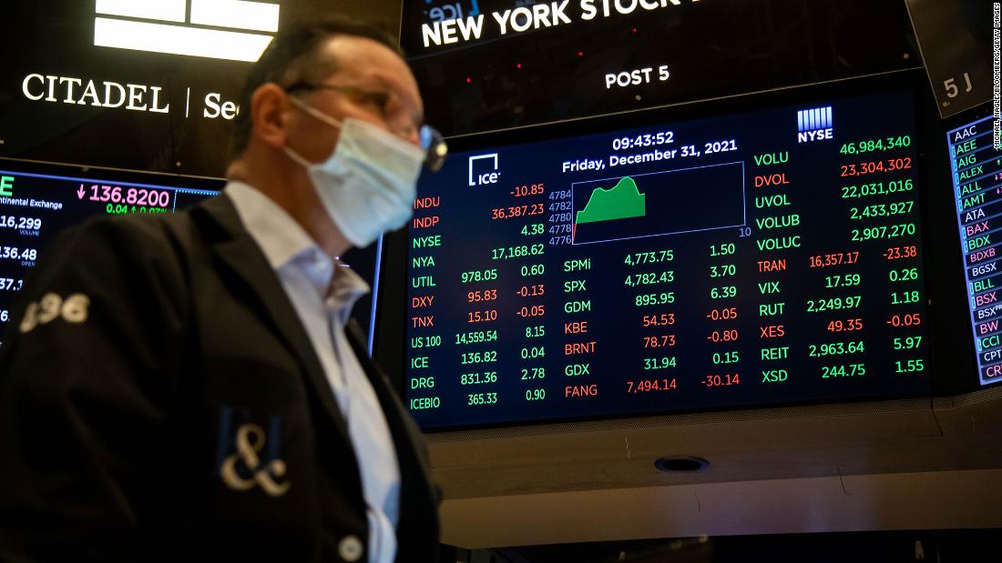 Wall Street is getting greedy again