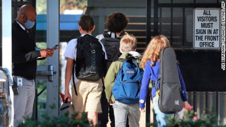 How do you feel about your children returning to classes?