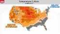 Big temperature changes continue for the Northern Tier