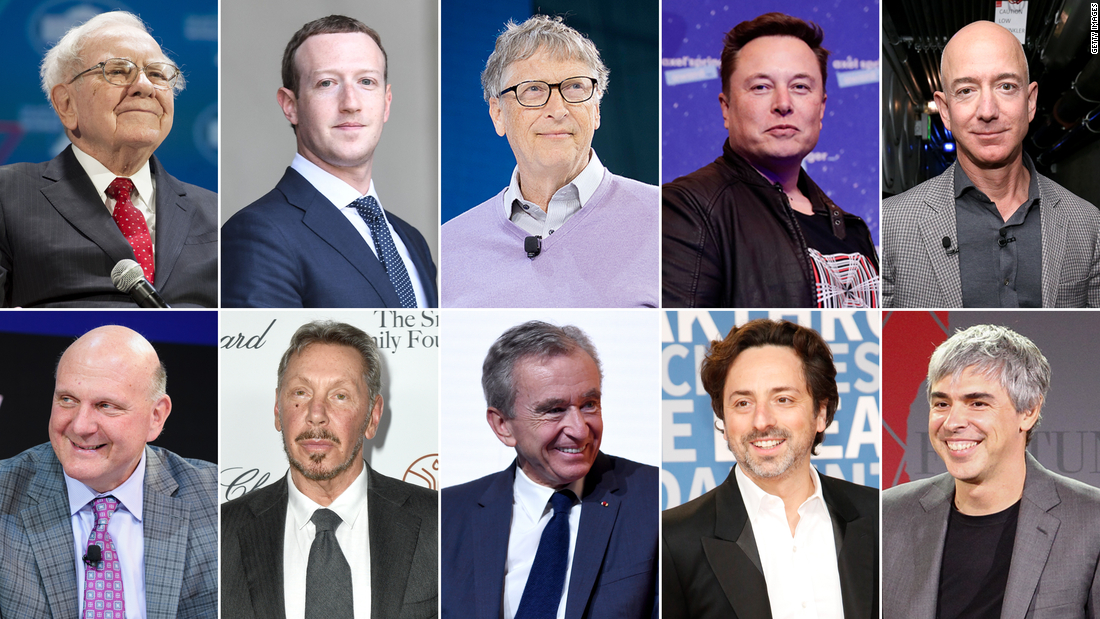 The world's top five billionaires, - Voice of America