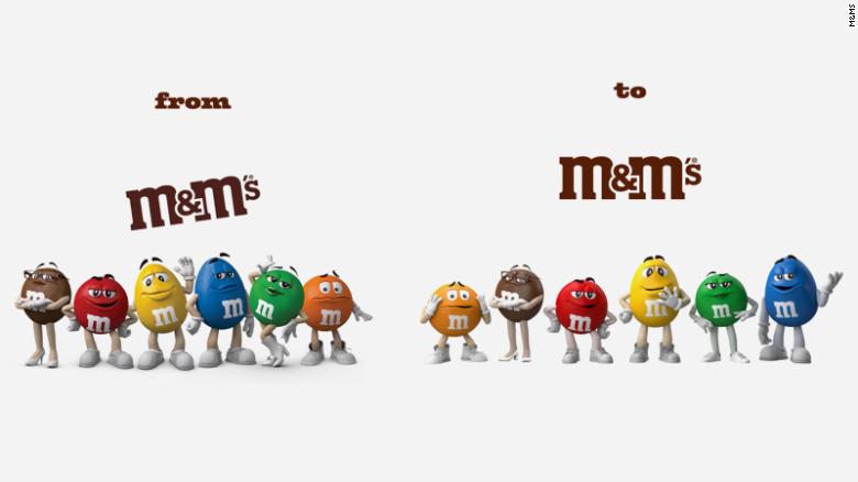 M&Ms Revamps Beloved Characters With Less Sexist Look - TheStreet