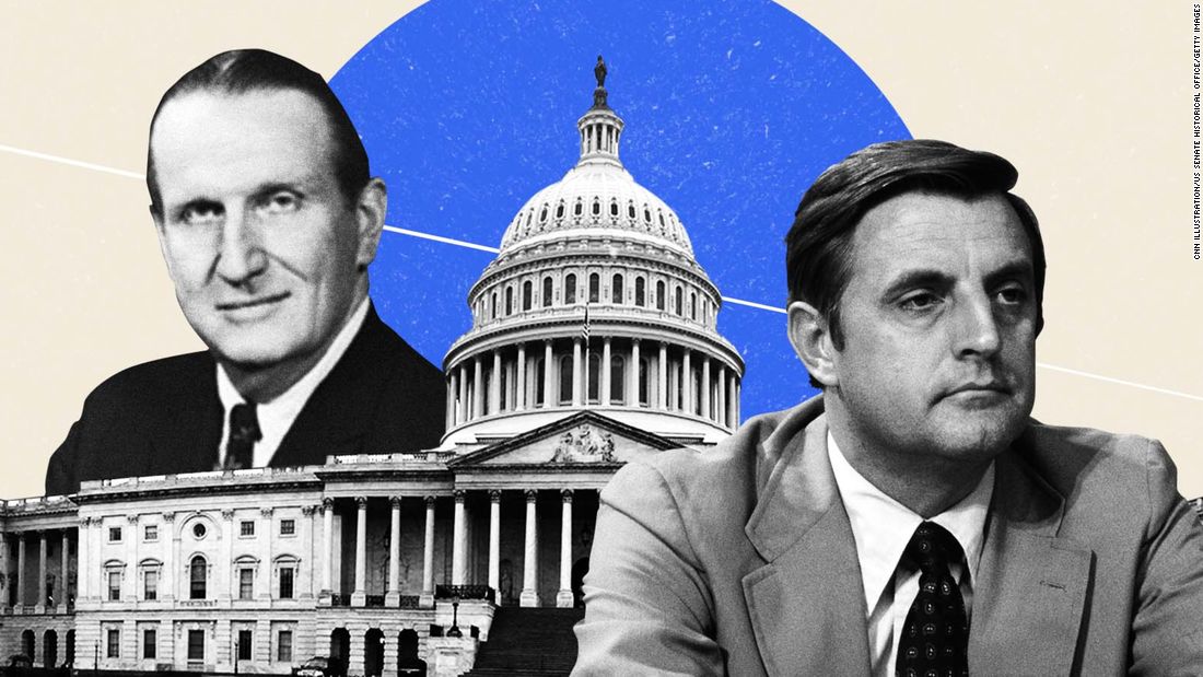 How a group of senators in 1975 came up with a rule that changed the chamber forever