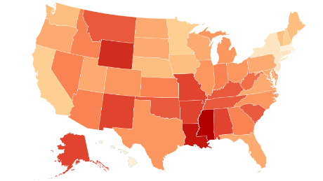 States with weaker gun laws have higher rates of firearm related homicides and suicides, study finds 