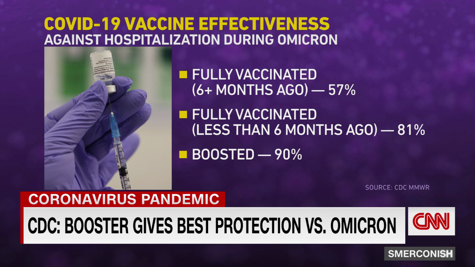 Covid-19 vaccine booster effectiveness wanes after four months but still  offers protection, study finds - CNN