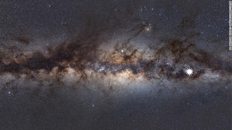 This image shows the Milky Way as viewed from Earth, and the star icon marks the location of the unknown object.