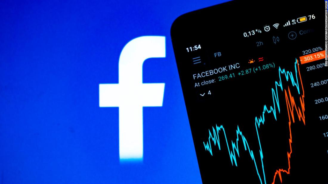 Vorbörsliche Maßnahmen: Warum die Facebook-Aktie implodiert
