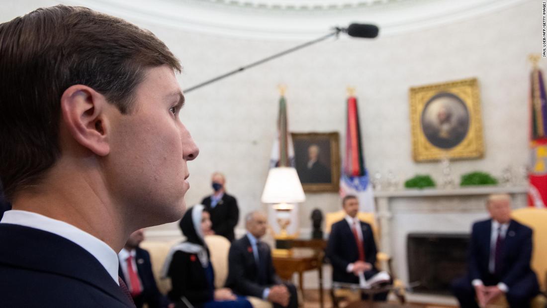 Jared Kushner is nominated for a Nobel Peace Prize. That’s less of a big deal than you think.