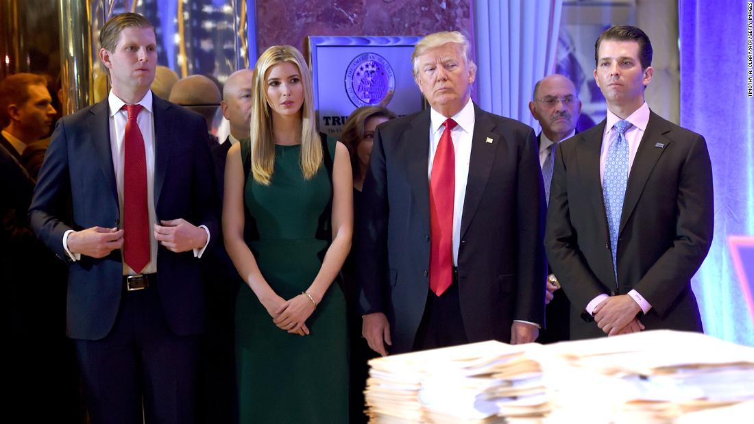 New York attorney general files civil fraud lawsuit against Trump some of his children and his business – CNN