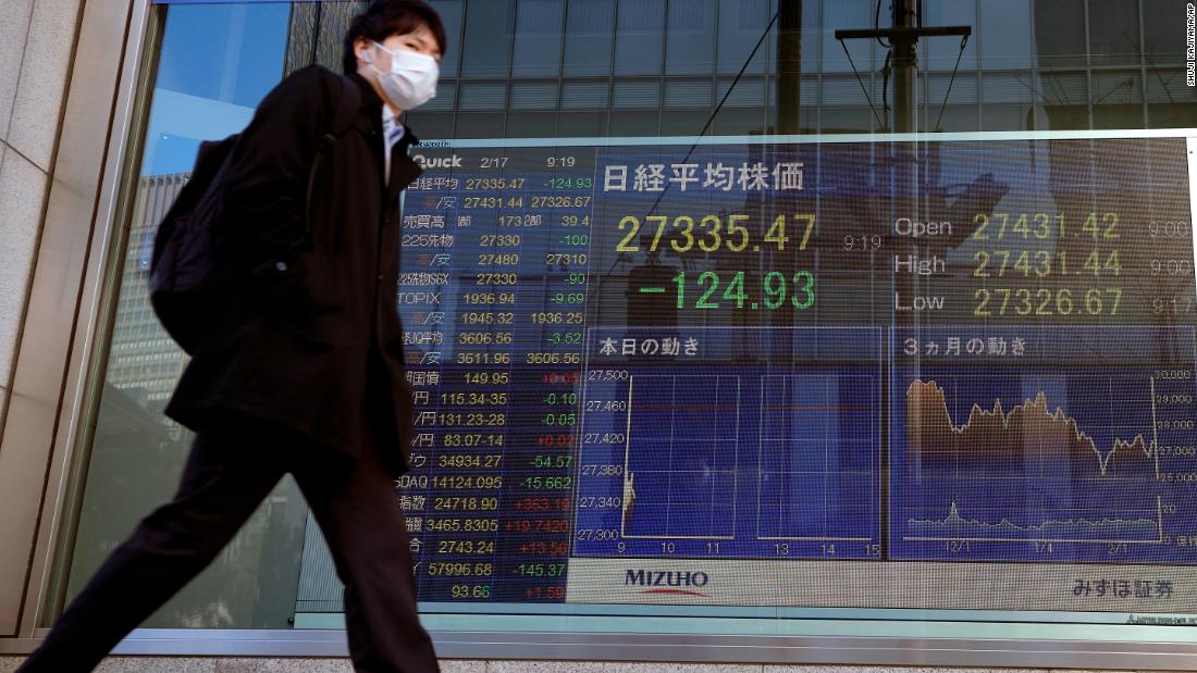 Asia markets open lower after Ukraine invasion fears prompt Dow plunge