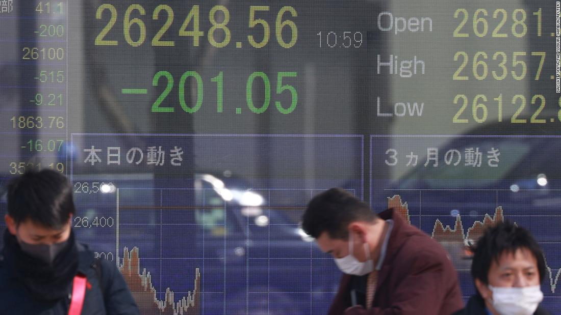 Dow futures, Asian markets plunge as Russia-Ukraine crisis escalates