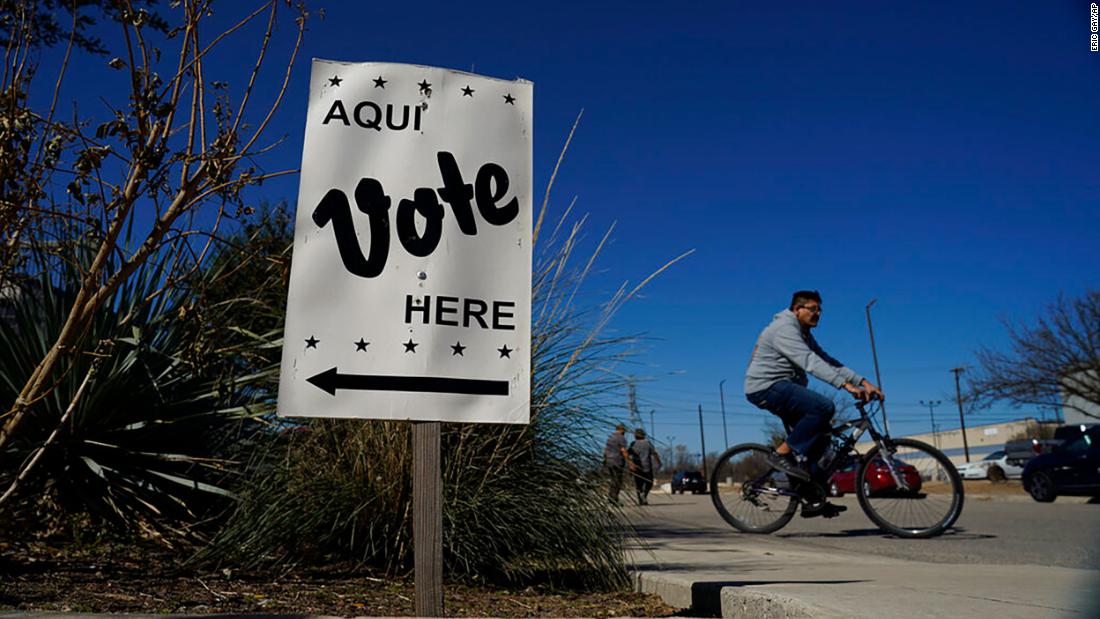 5 things to watch in the Texas primary election