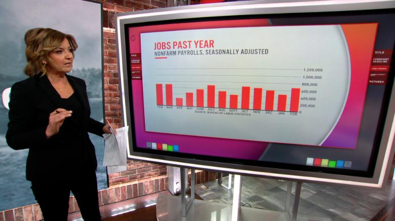 'The kind of trend you want to see': Romans breaks down new job numbers