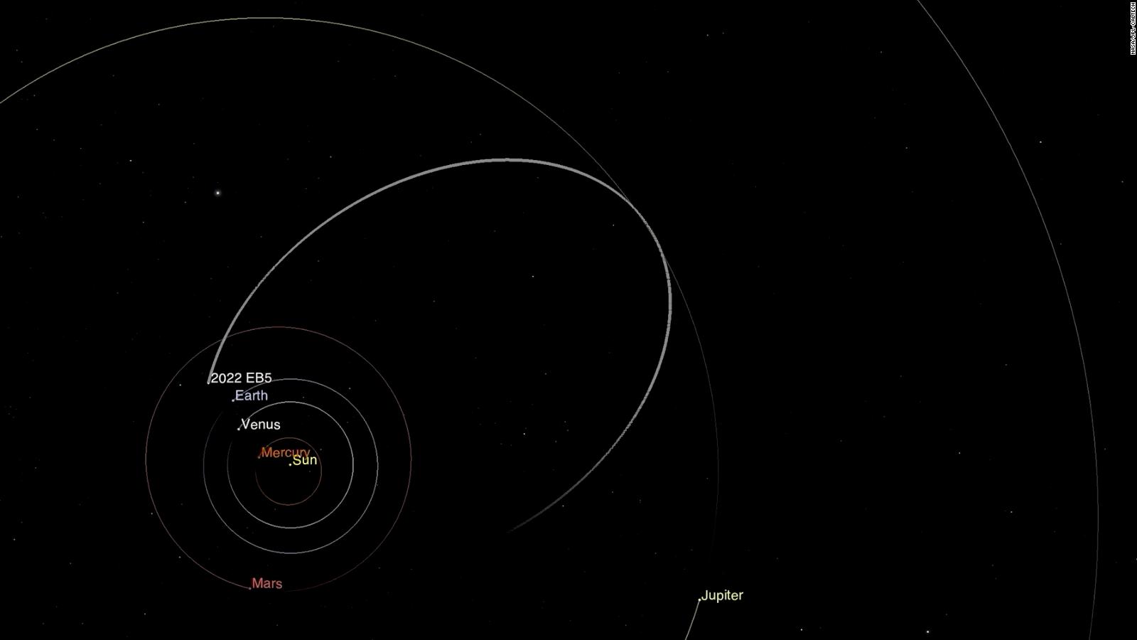 'Tiny' asteroid strikes Earth testing early warning system - CNN