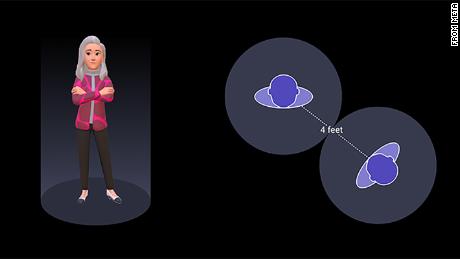 A visual of the safety bubbles recently rolled out for Horizon Worlds. The Personal Boundary bubbles are actually invisible; this visual from Meta only illustrates the concept of the Personal Boundary.