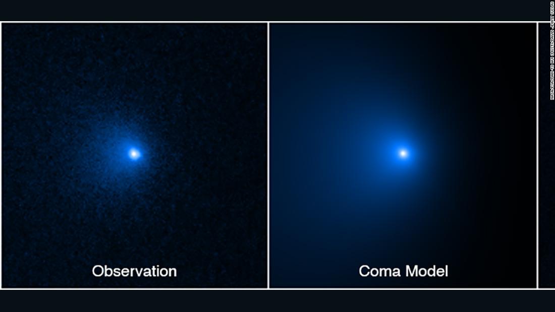 This sequence of images shows how the solid nucleus (or the &quot;dirty snowball&quot; heart) of Comet C/2014 UN271 was isolated from a vast shell of dust and gas to measure it. Scientists believe the nucleus could be 85 miles across.