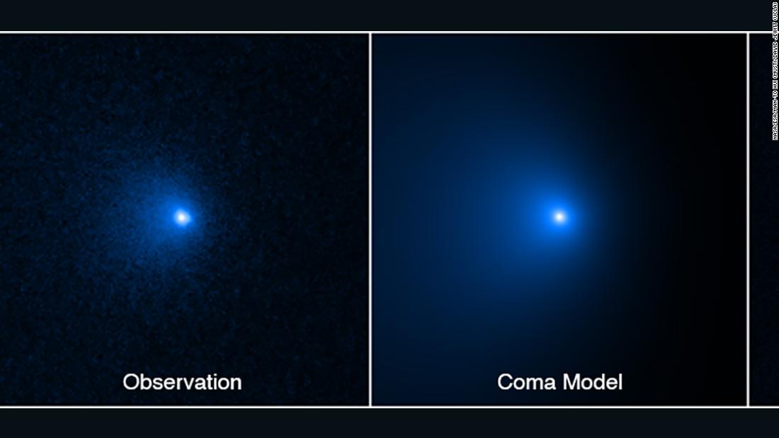 허블, 2031년 태양에 의해 흔들리는 거대한 혜성 감지