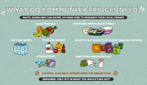 Free Community Fridges Helping Neighbors In Need - Many Helping Hands 365