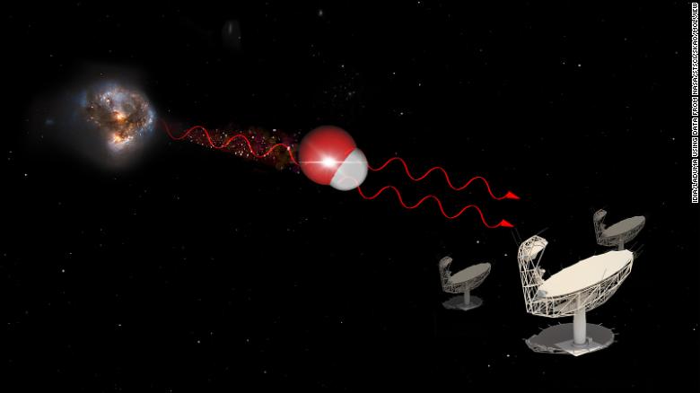 Powerful ‘megamaser’ space laser spotted by South African telescope