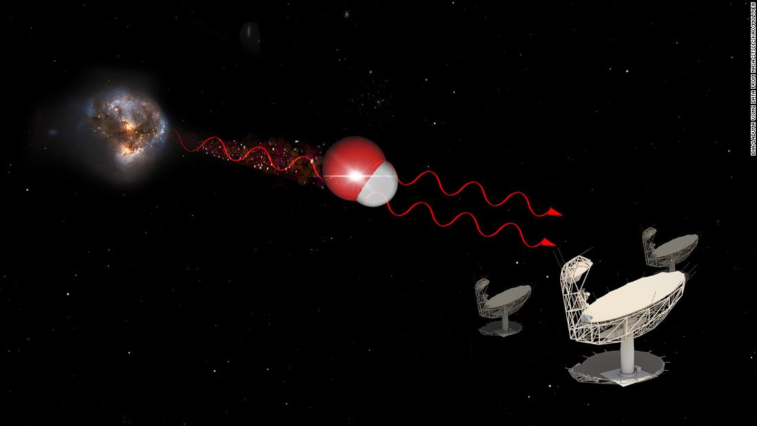 Kosmiczny laser „Megamaser” dostrzeżony przez teleskop RPA