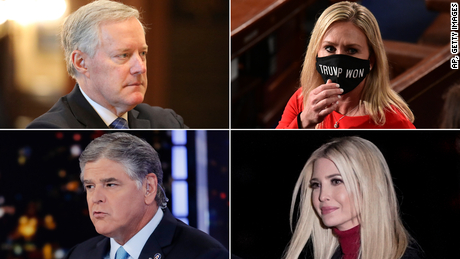 READ: Text messages Sean Hannity, Marjorie Taylor Greene, Ivanka Trump and others sent to Mark Meadows