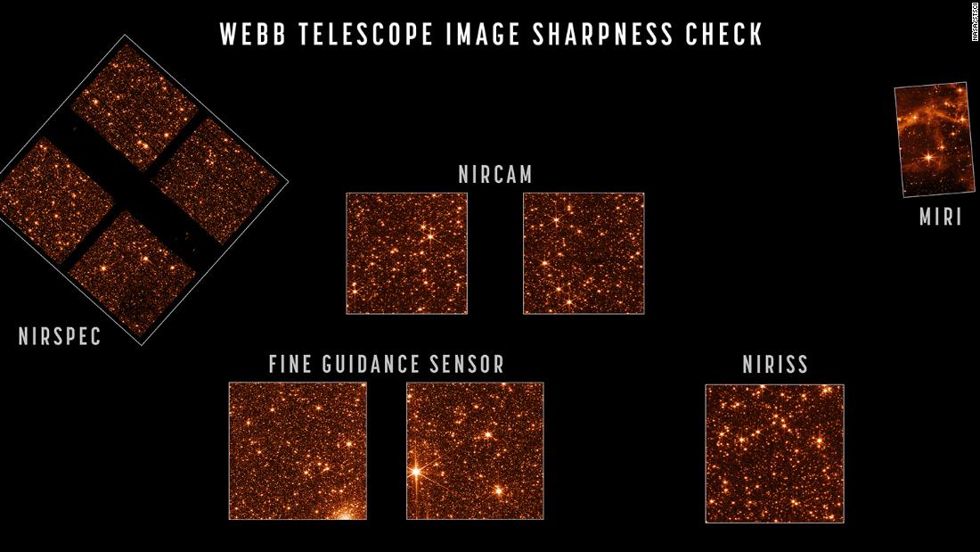 تلسكوب جيمس ويب الفضائي متحاذي تمامًا وجاهز لمراقبة الكون