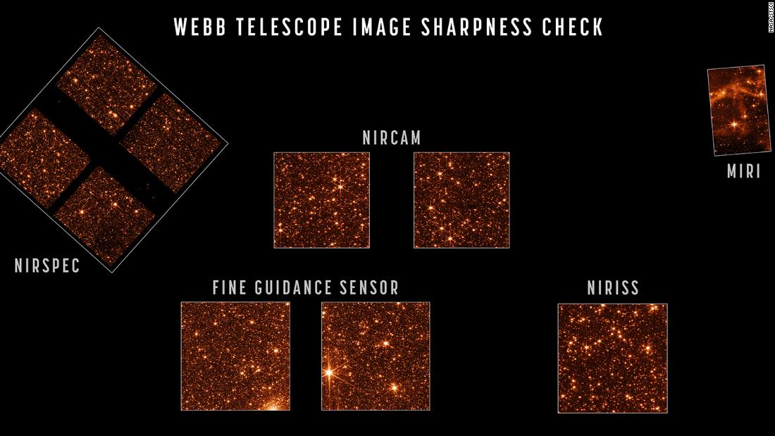 Telescopul spațial James Webb este perfect aliniat și gata să observe universul