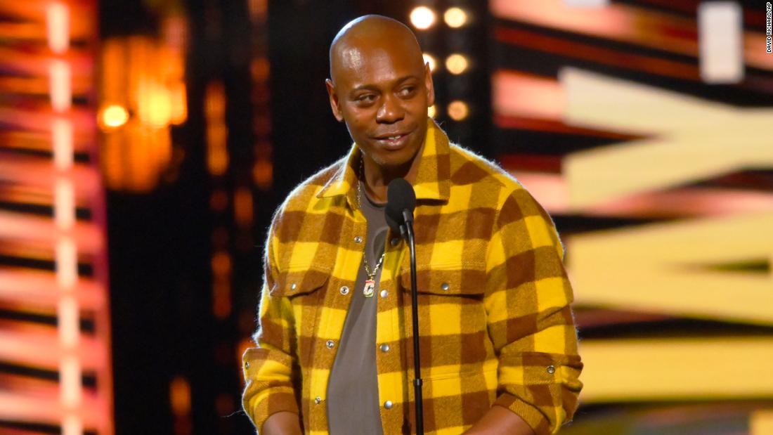 Dave Chappelle's alleged attacker will not face felony charges after DA declines case | CNN