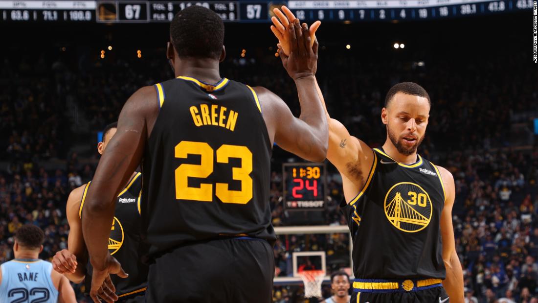 Warriors put in near-historic offensive display against Grizzlies as Bucks edge Celtics