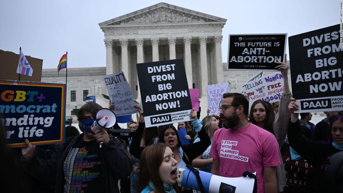 Limiting abortion entry is unhealthy for the economic system